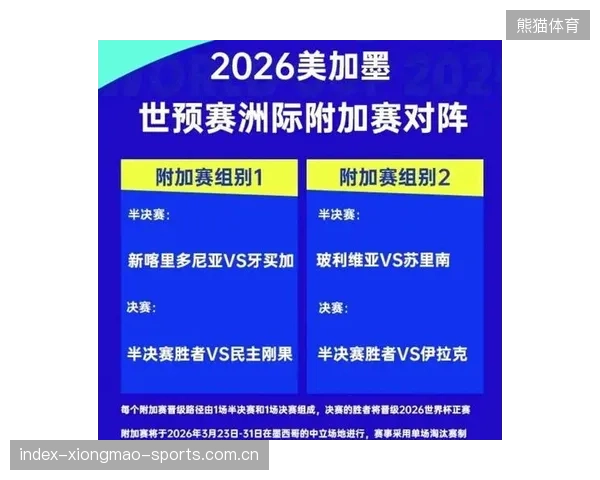 2026世界杯抽签后，很多强队目标变成“先稳住再说”