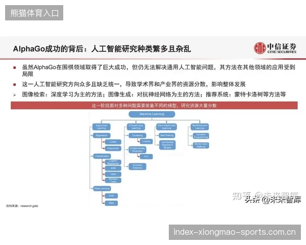 AI战术泄露风波：职业队战术秘密被算法反向破解